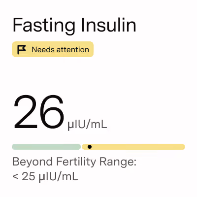 Fasting insulin result 26 μIU/mL, flagged 'Needs attention', above fertility range below 25 μIU/mL.