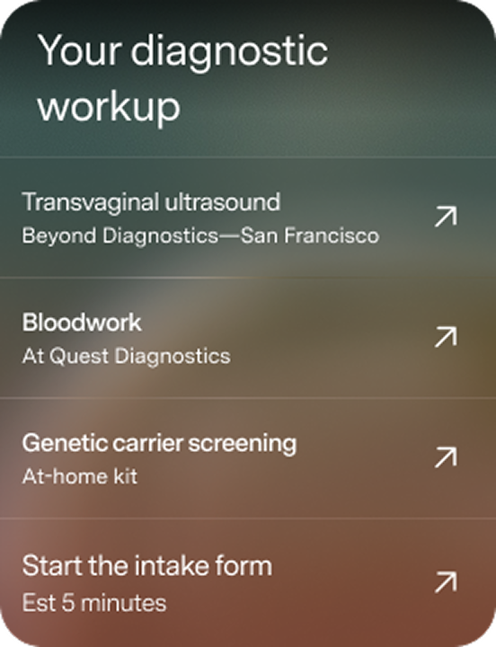 A list of diagnostic testing such as Transvaginal ultrasound, Bloodwork, At-home genetic carrier screening kit, and an intake form