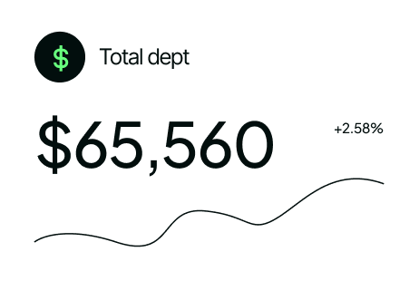 Feanzo service global transfer dashboard two