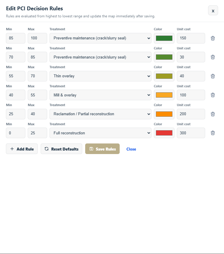 Automated condition results are instantly linked to targeted treatment strategies and customizable budget scenarios by translating raw defect data into costed action plans.