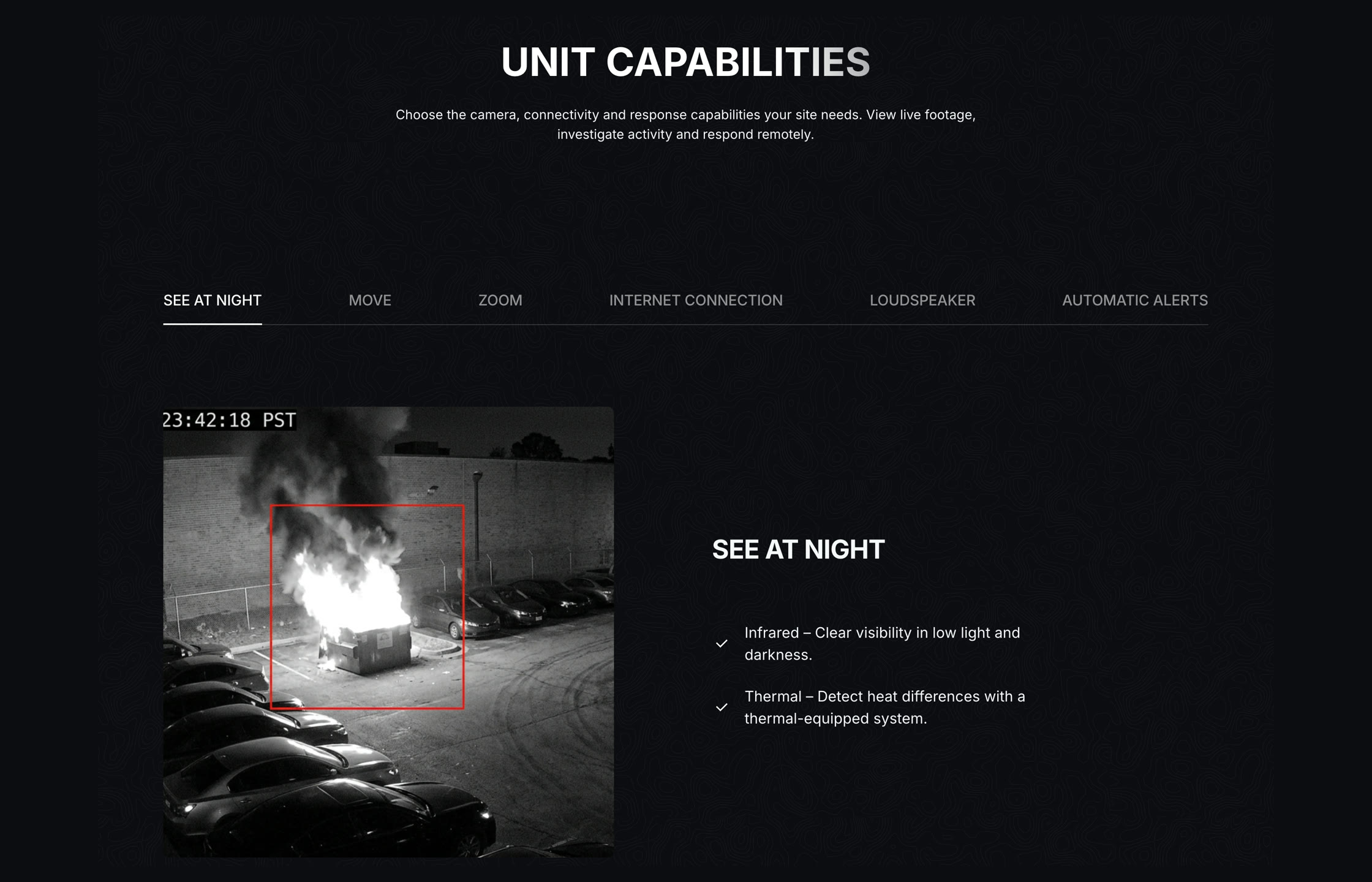 The Unit capabilities section with tabs for See at night, Move, Zoom and more.