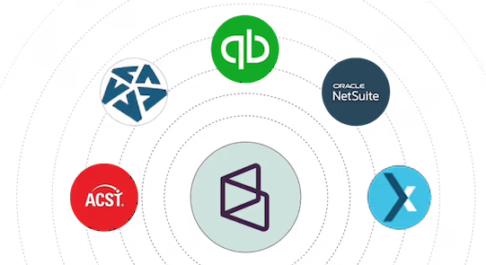 KleerCard logo connected by dotted arcs to six accounting software logos including QuickBooks and Oracle NetSuite, showing that KleerCard's accounting sync works with them.