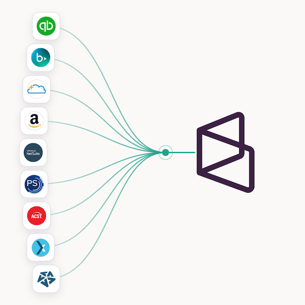 Icons of eight software platforms connected by lines to the KleerCard logo on the right, showing that they integrate with the KleerCard app