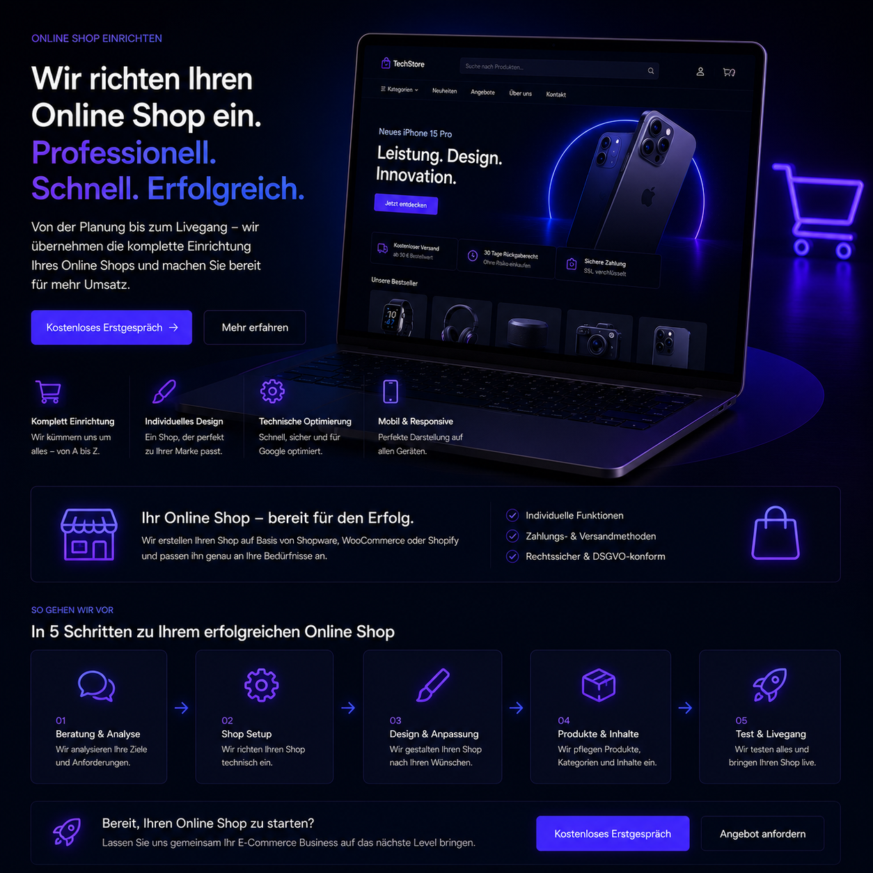 Online-Shop Einrichtung