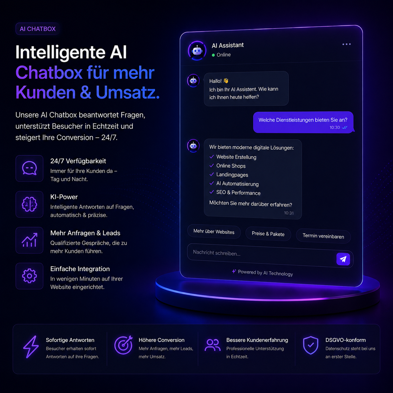 Website Erstellung