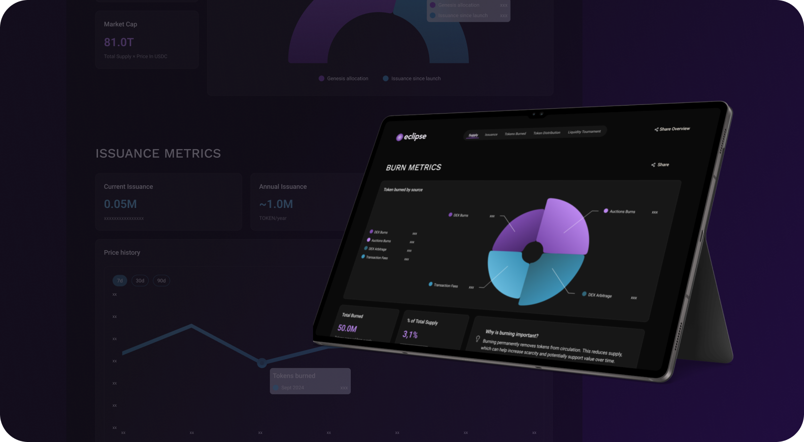 Eclipse Dashboard