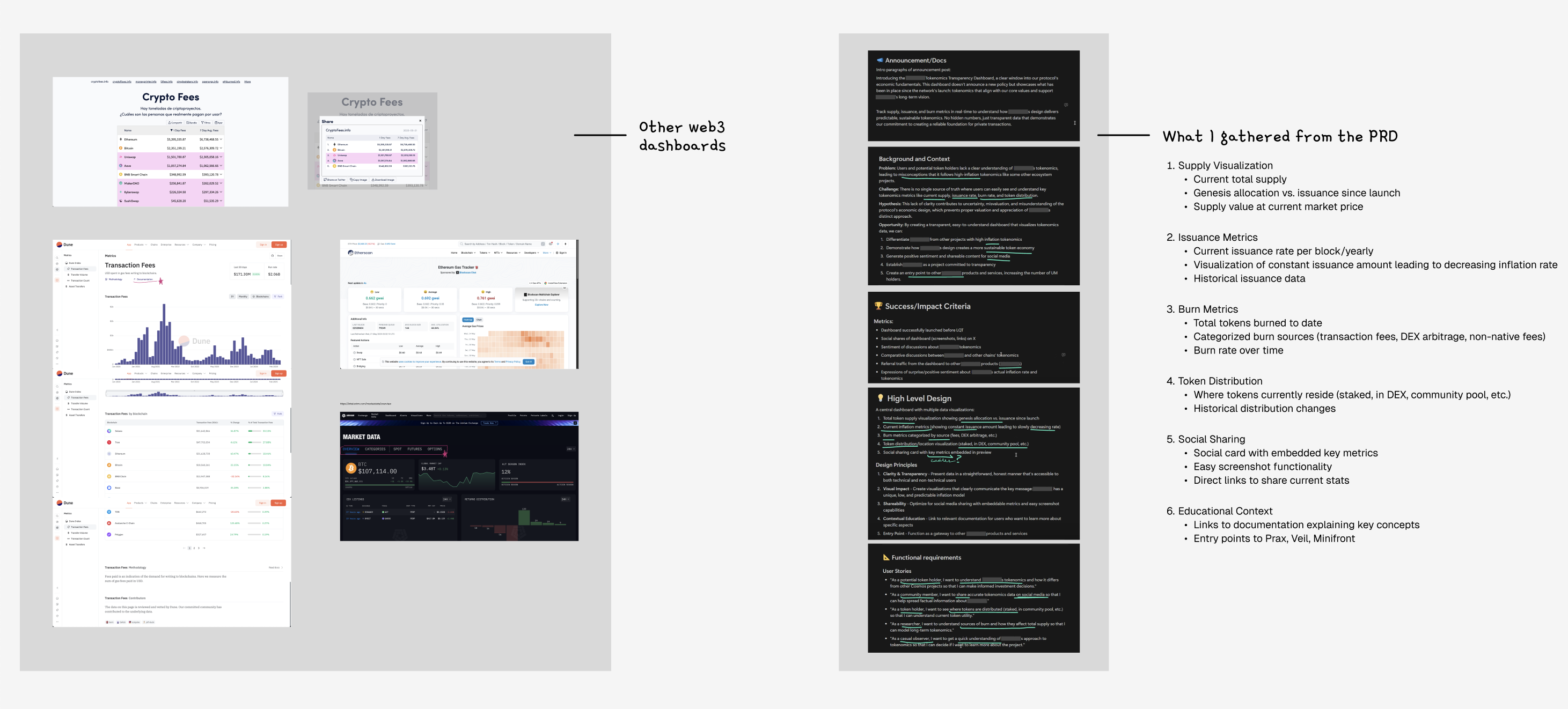 Design process: research, benchmark and PRD analysis