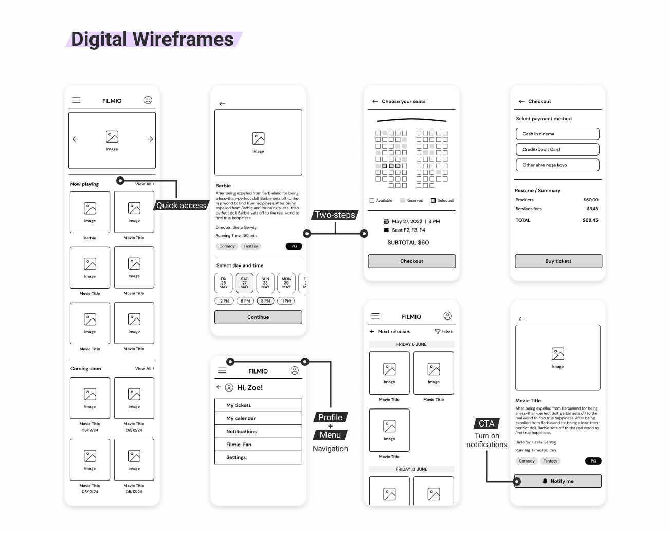 Digital wireframes, first iterations
