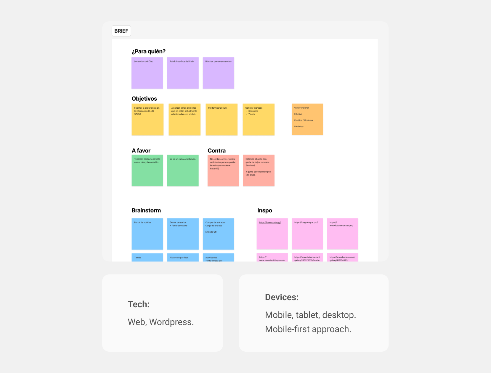 Brief visual: sticky notes, brainstorm, user research