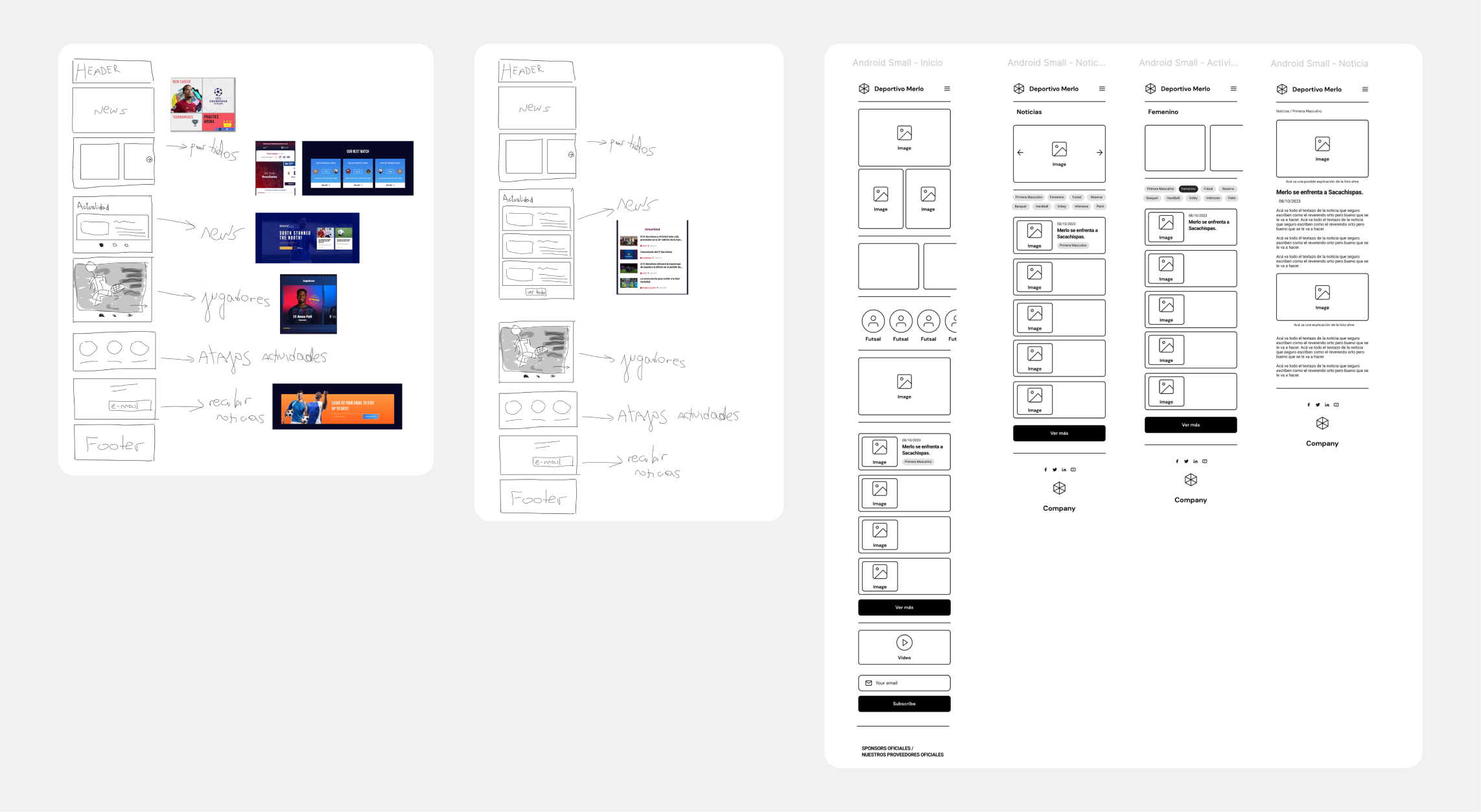 Drawn wireframes and first lofi digital wireframes