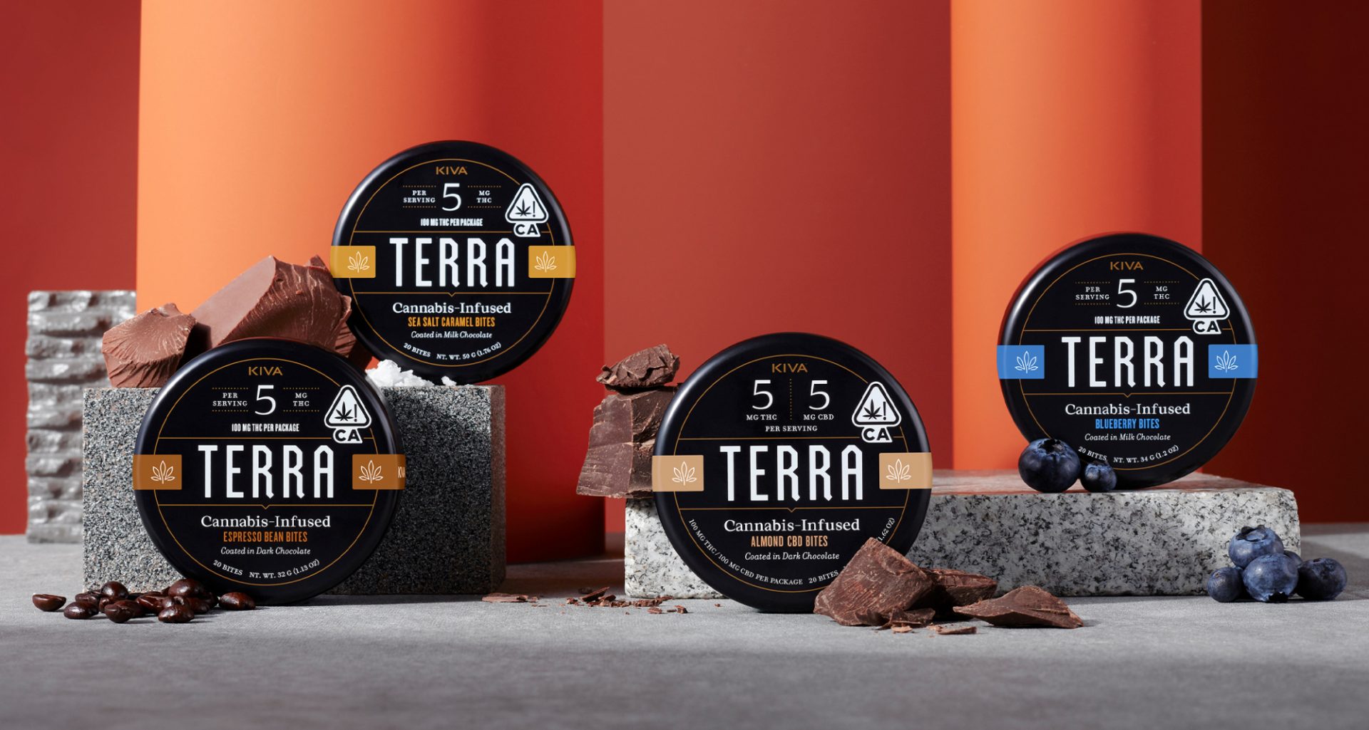 Terra bites