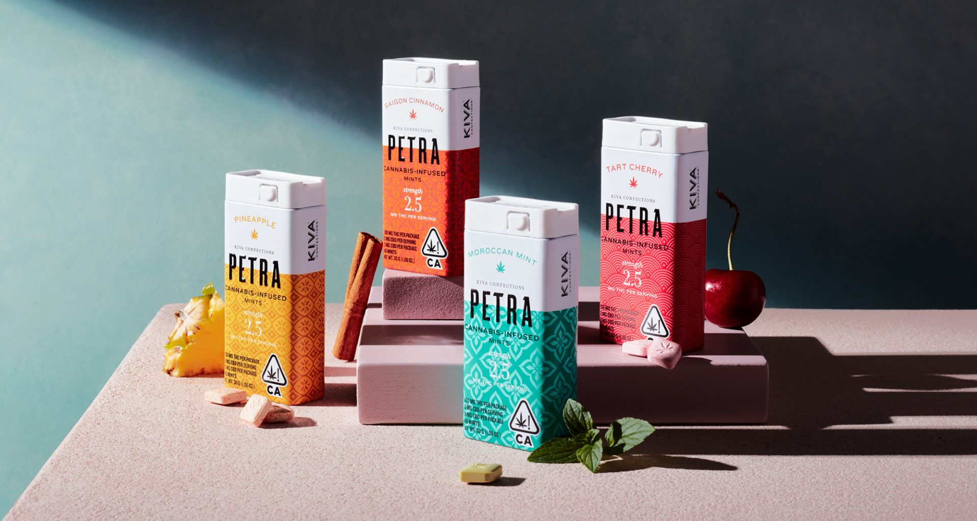 Petra mints