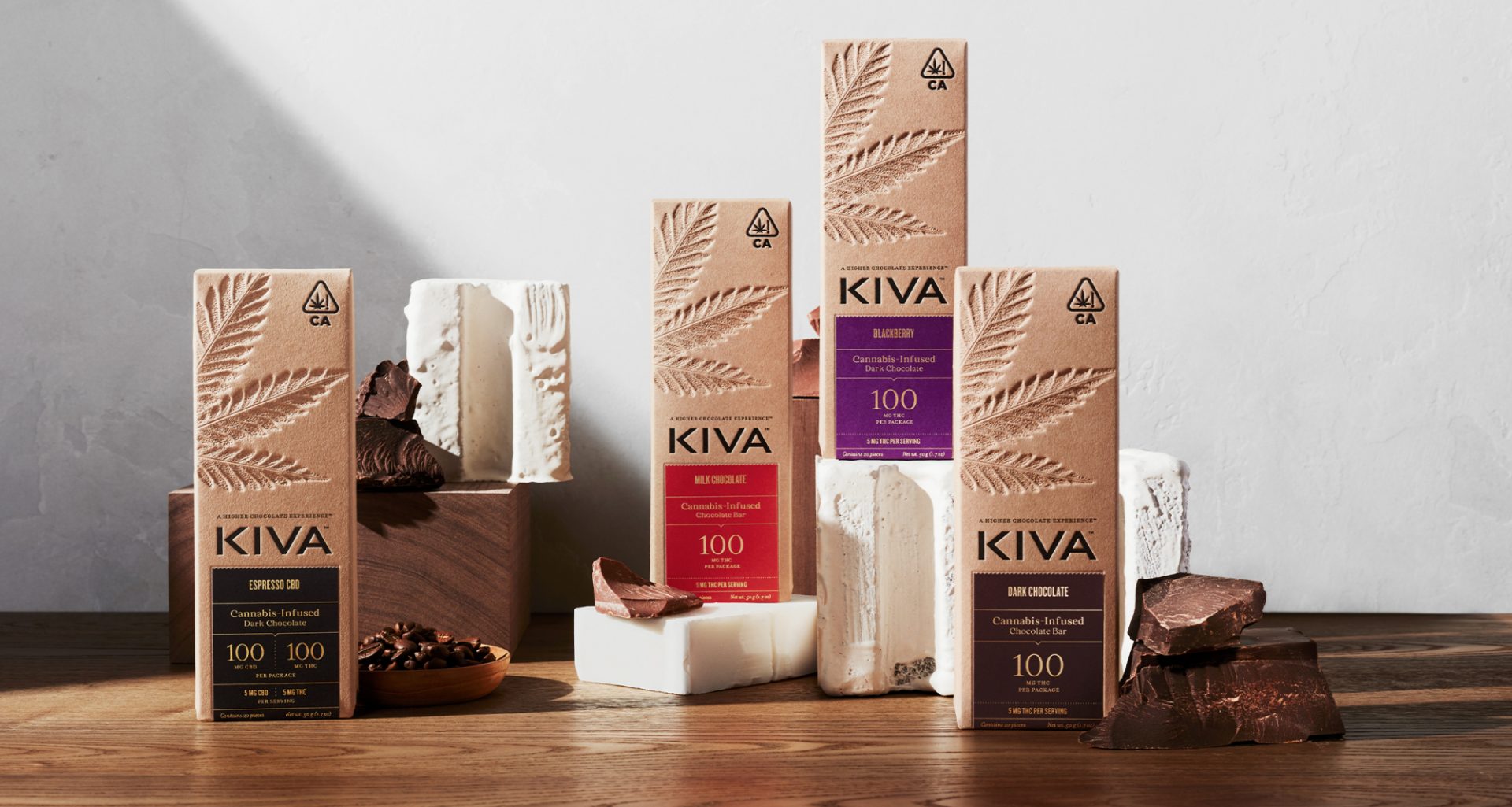 Kiva chocolate bars
