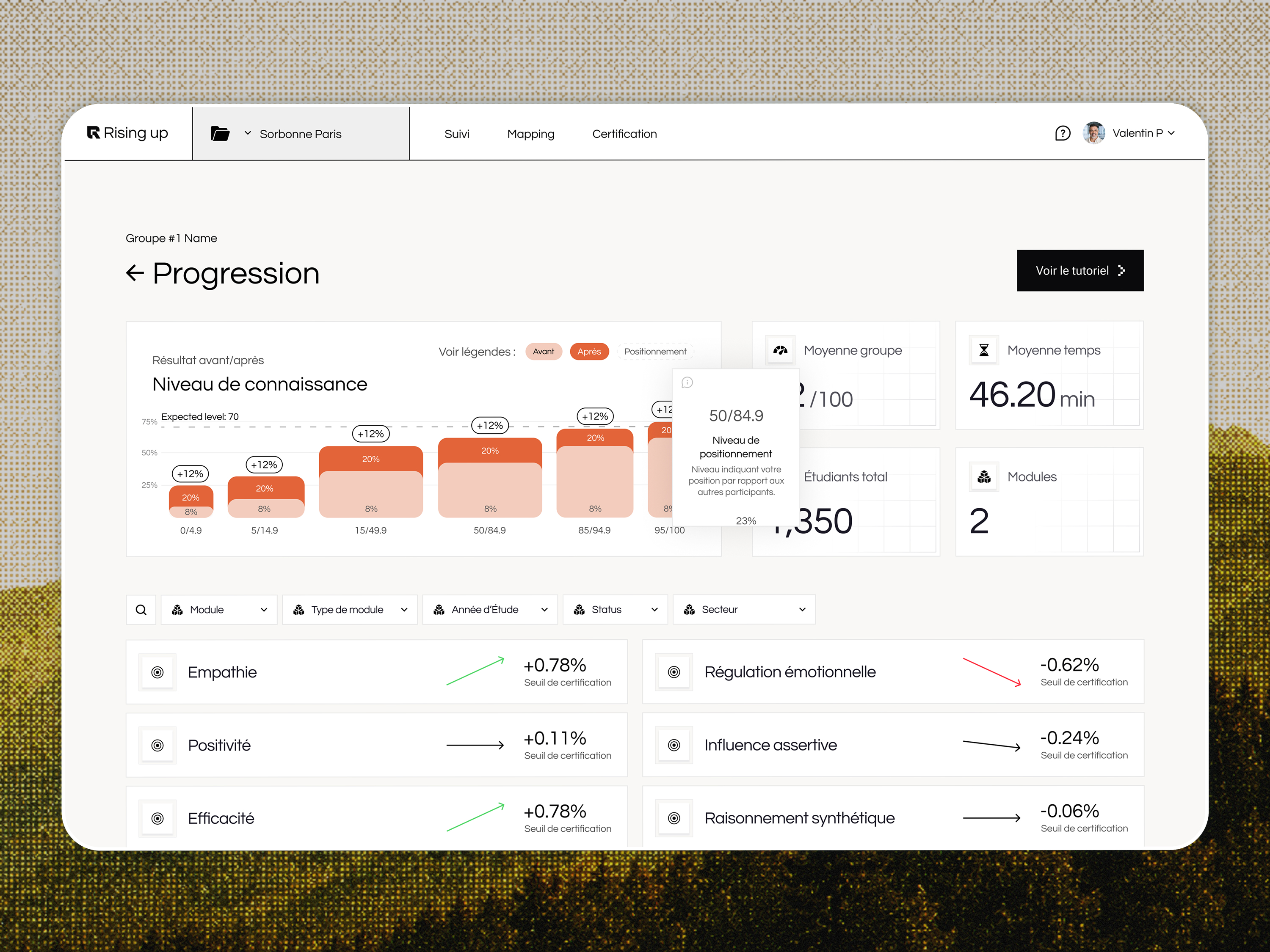 Meridian brand system overview