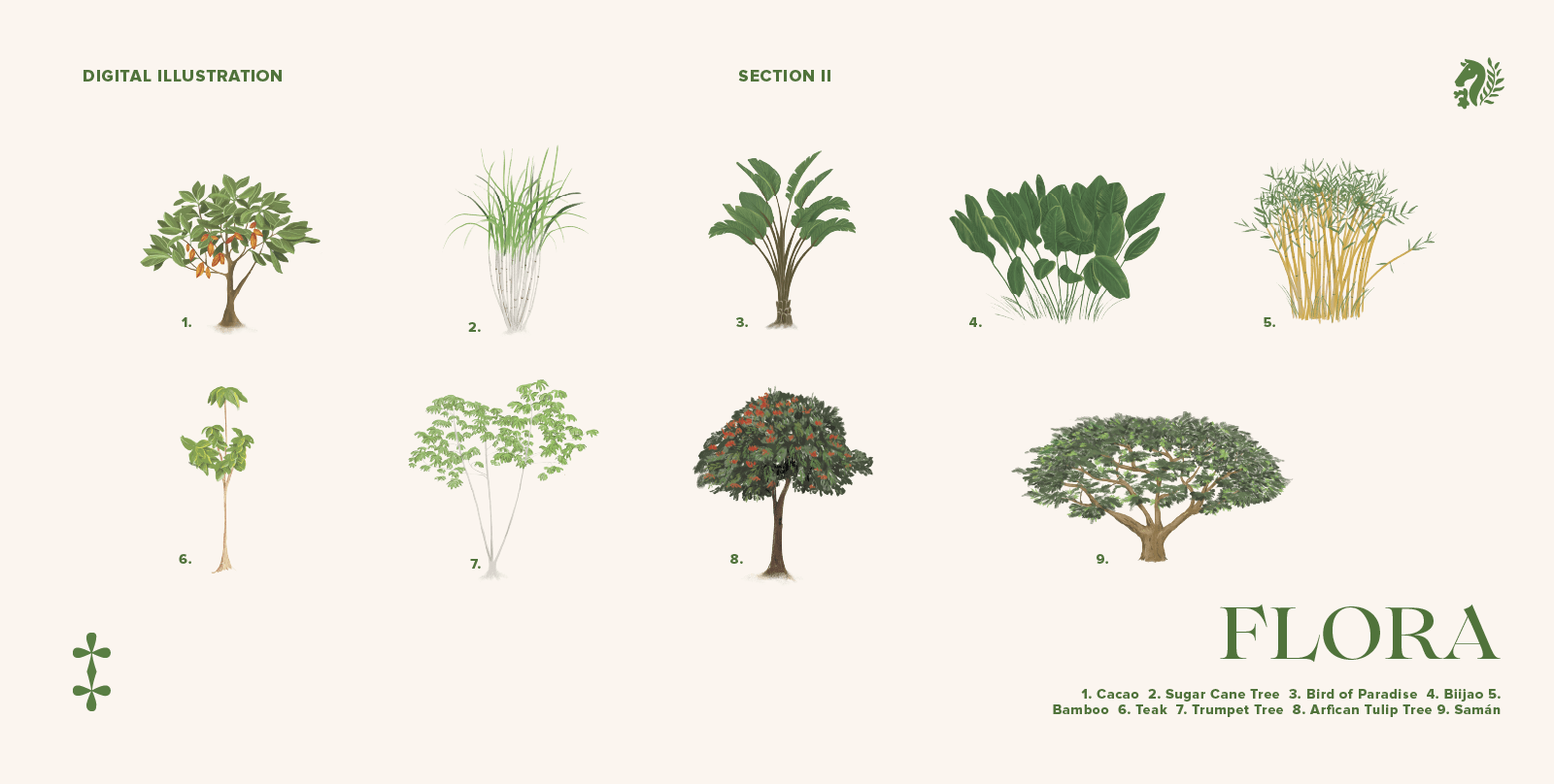 Digital illustration sheet for La Danesa Farmhouse by Lunalunares, featuring local fauna illustrations including armadillo, otter, snake, guacharaca bird, sloth, squirrel, lowland paca, and anteater.