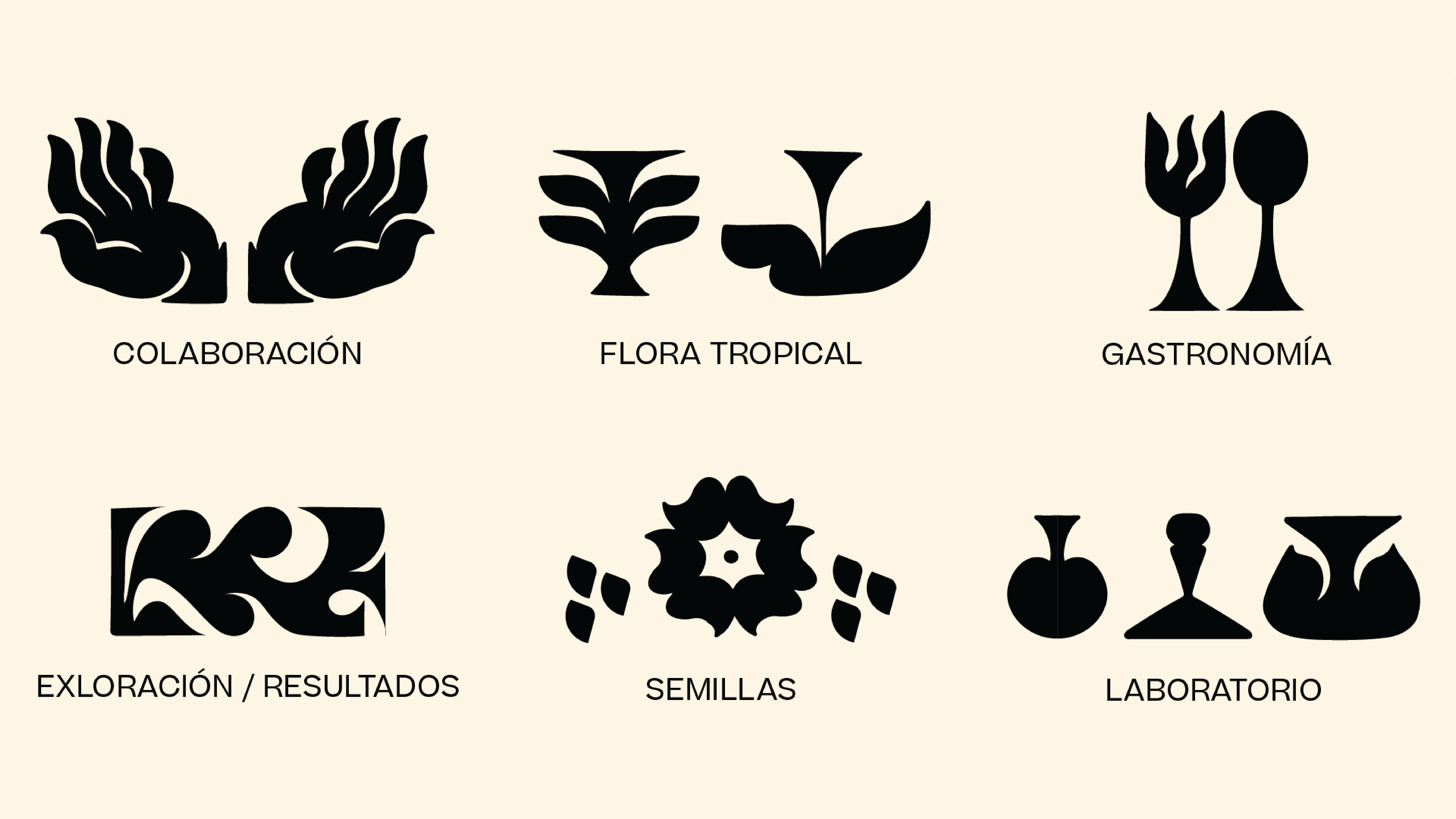 Icon system design for Canopy Bridge by Lunalunares, featuring bold black symbolic icons for collaboration, tropical flora, gastronomy, exploration, seeds, and laboratory research.