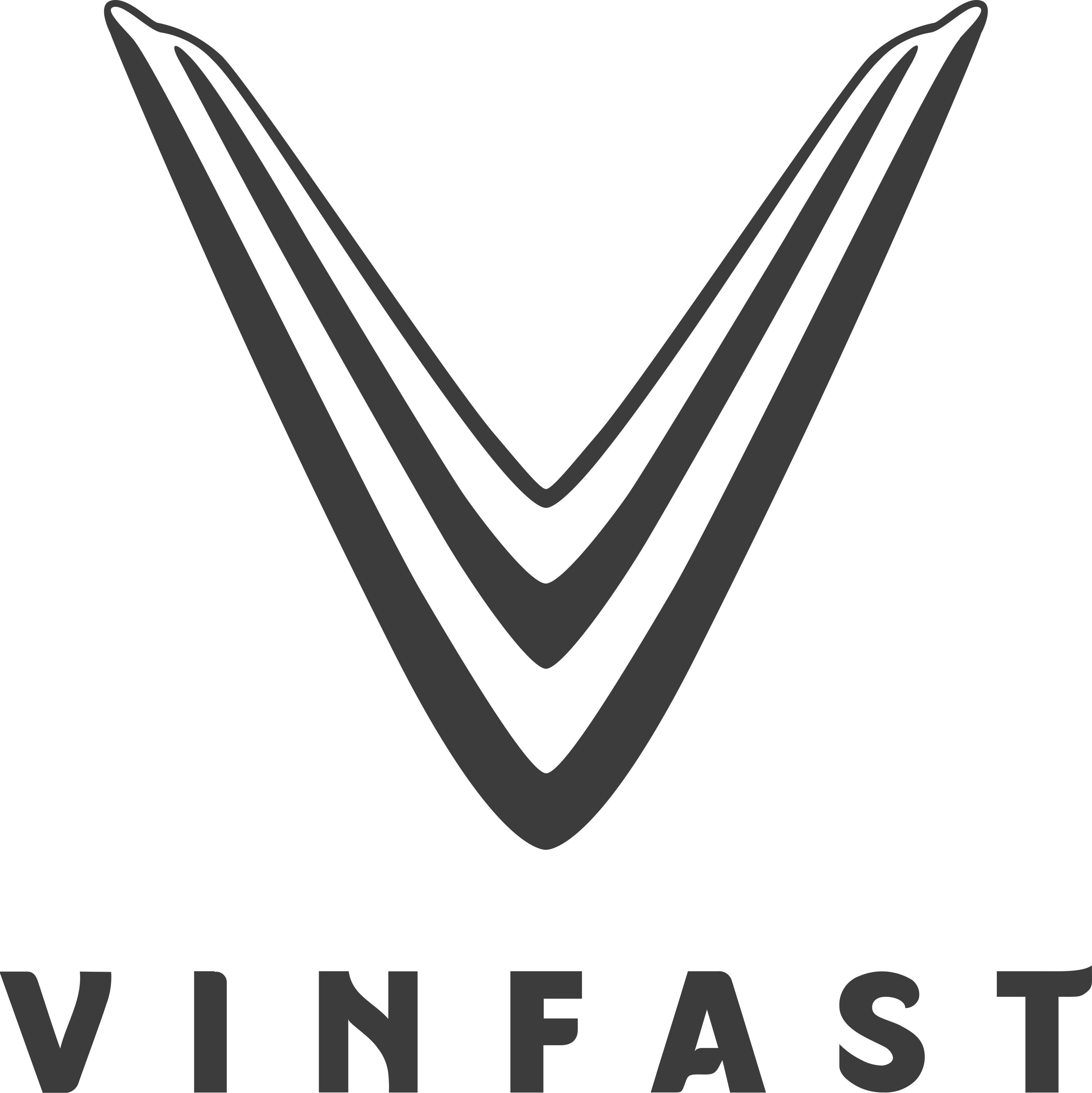 VINFAST