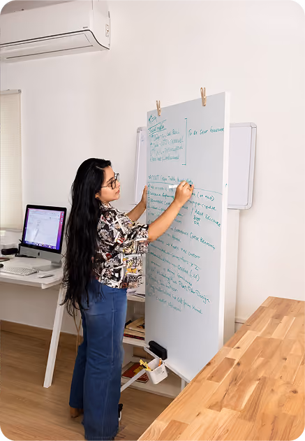 Brand strategy whiteboard session