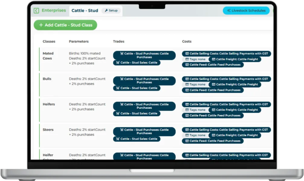 Management-screen