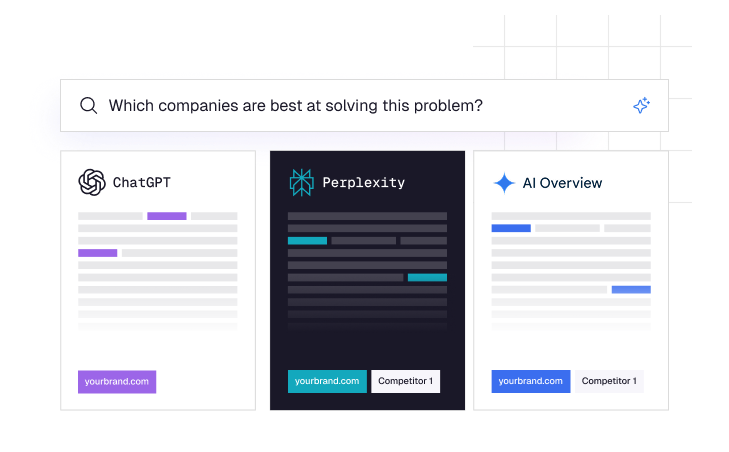 Search bar asking which companies solve a problem with results for ChatGPT, Perplexity, and AI Overview.