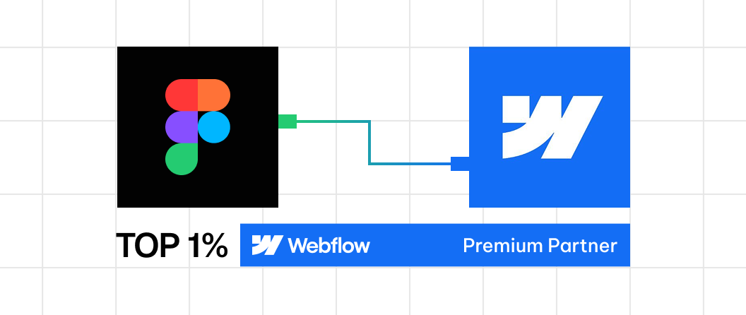 Figma logo linked to Webflow logo with text: Top 1% Webflow Premium Partner badge.