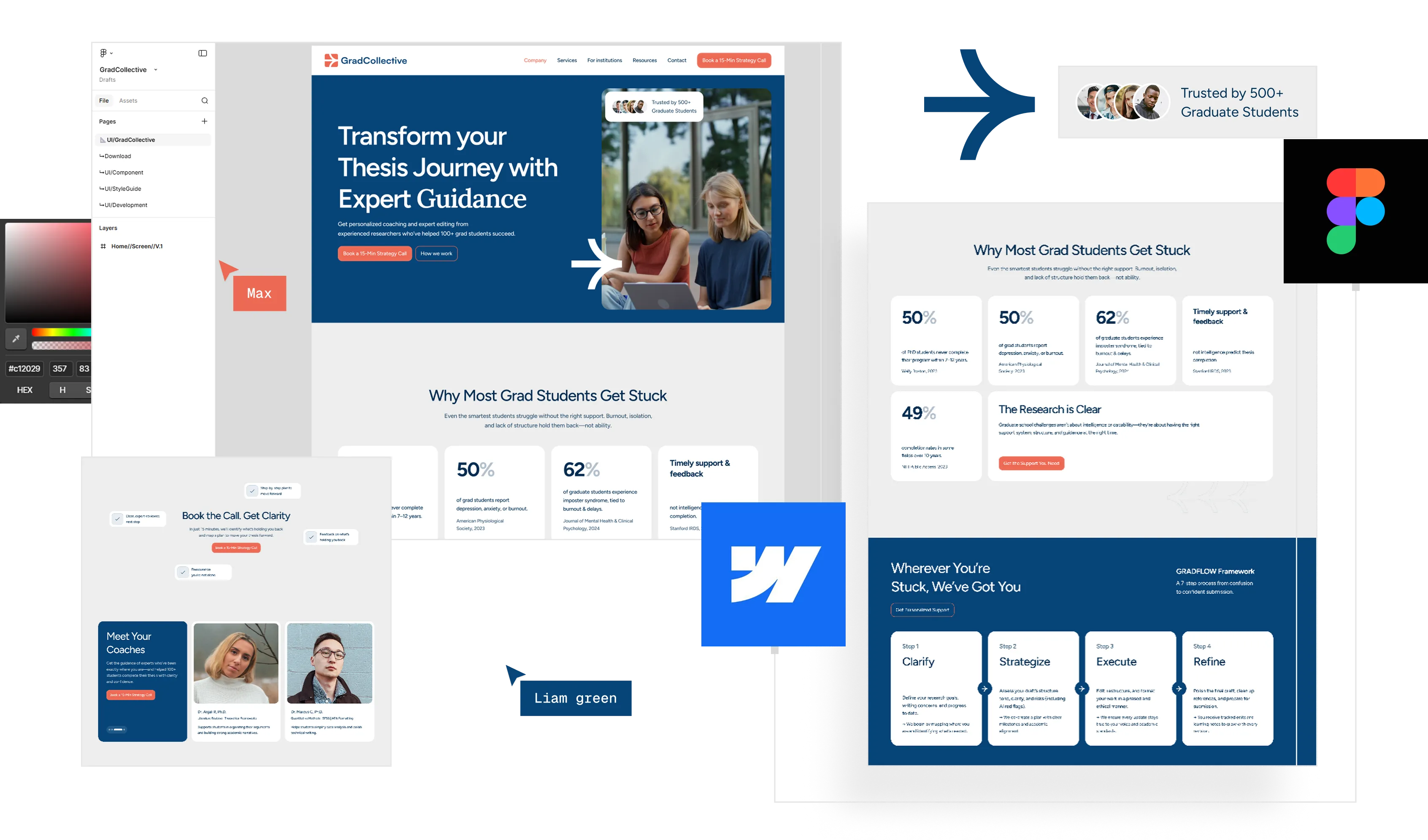 Website design mockup showing thesis support service for graduate students with statistics and coaching info.
