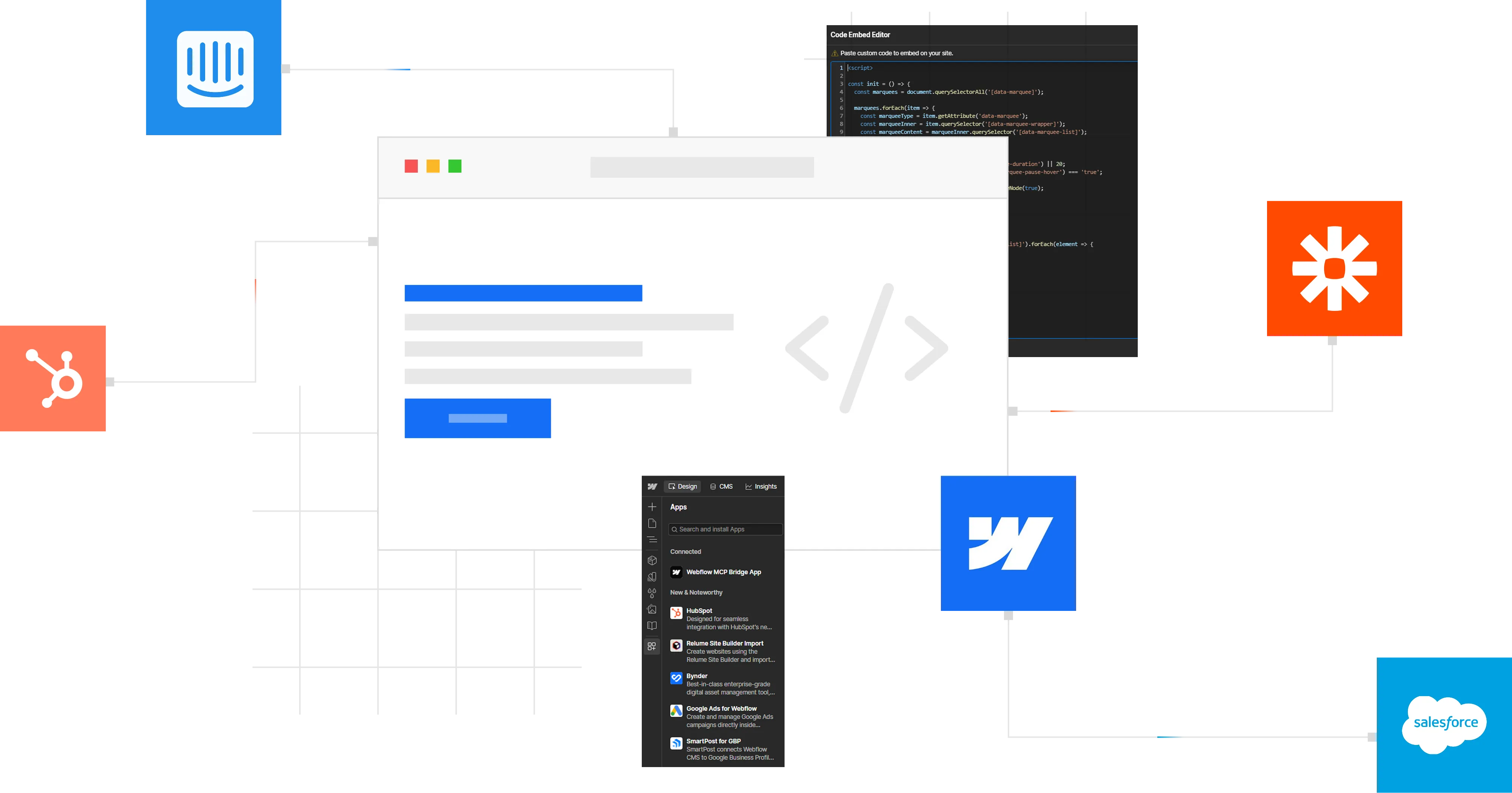 Central browser window connected by lines to icons for Intercom, HubSpot, Zapier, Webflow, and Salesforce.