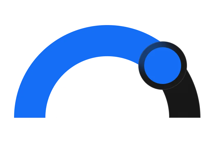 Progress arc mostly blue with label "<24 Hours" and a circular marker near the end.
