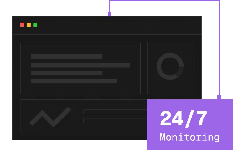 Dashboard screen with charts and text blocks, labeled 24/7 Monitoring in purple box.
