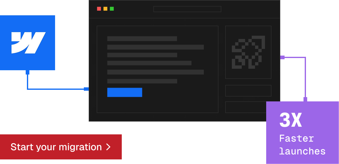 Diagram showing logo linked to a browser window with text box stating 3X faster launches and start migration button.