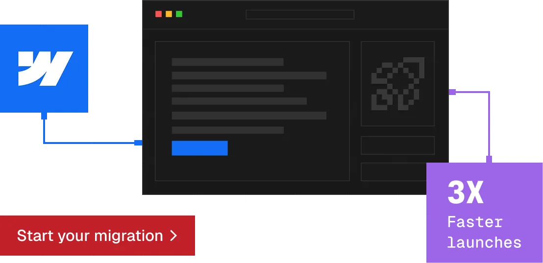 Diagram showing logo linked to a browser window with text box stating 3X faster launches and start migration button.