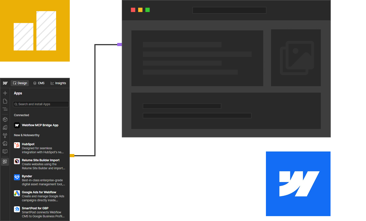 Diagram showing integration connections between app icons and a web interface interface panel.