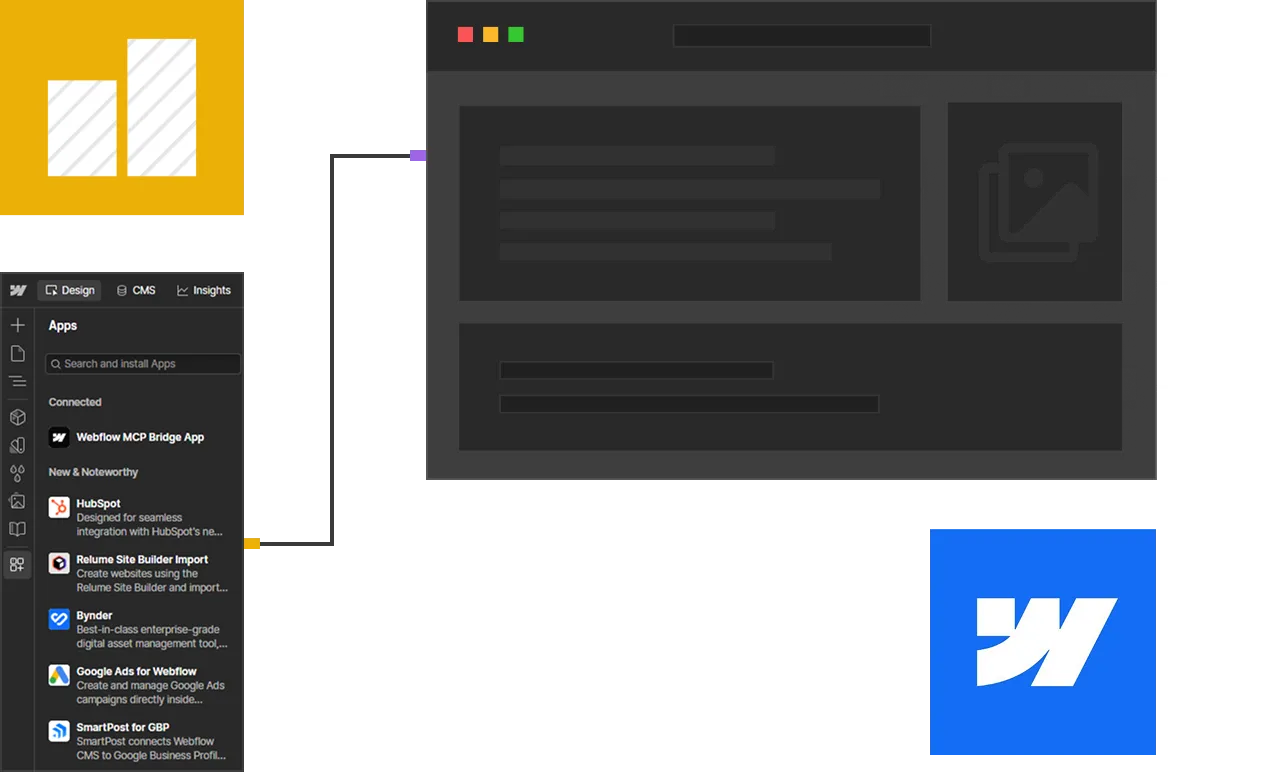 Diagram showing integration connections between app icons and a web interface interface panel.