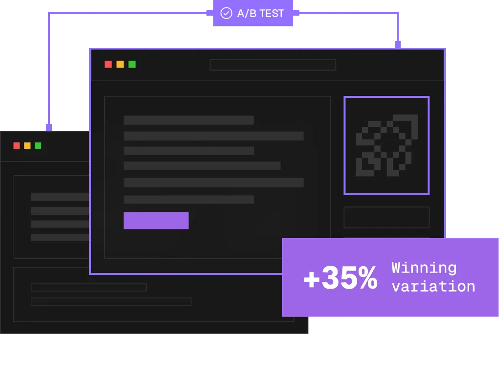 Two dark browser windows linked under A/B TEST with +35% Winning variation label in purple.