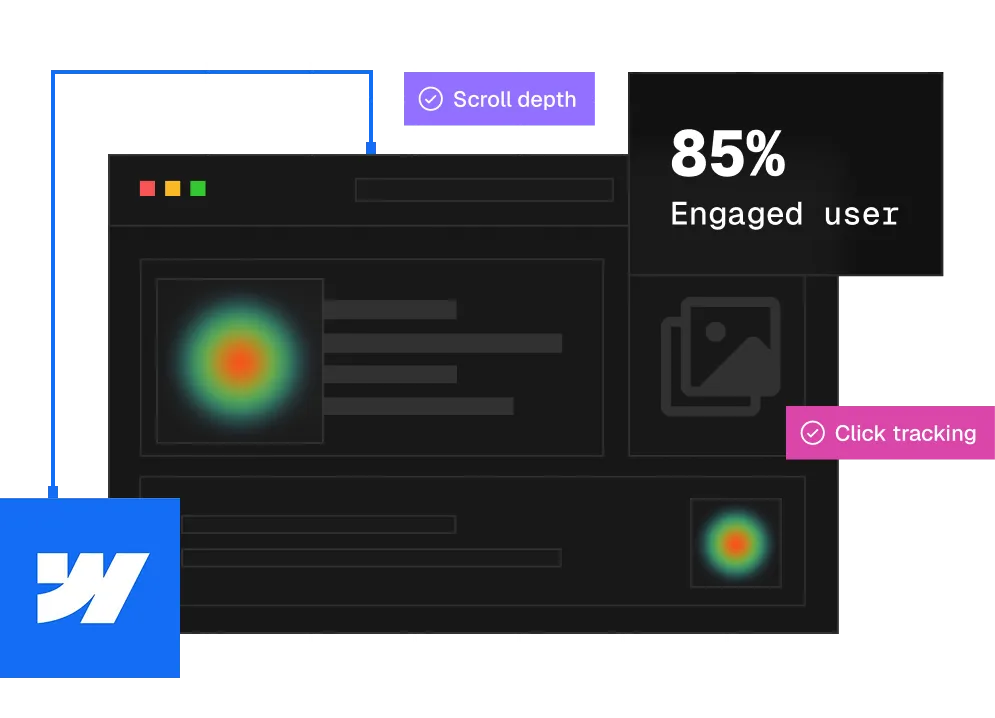 Webpage heatmap showing 85% engaged users with scroll depth and click tracking highlights.