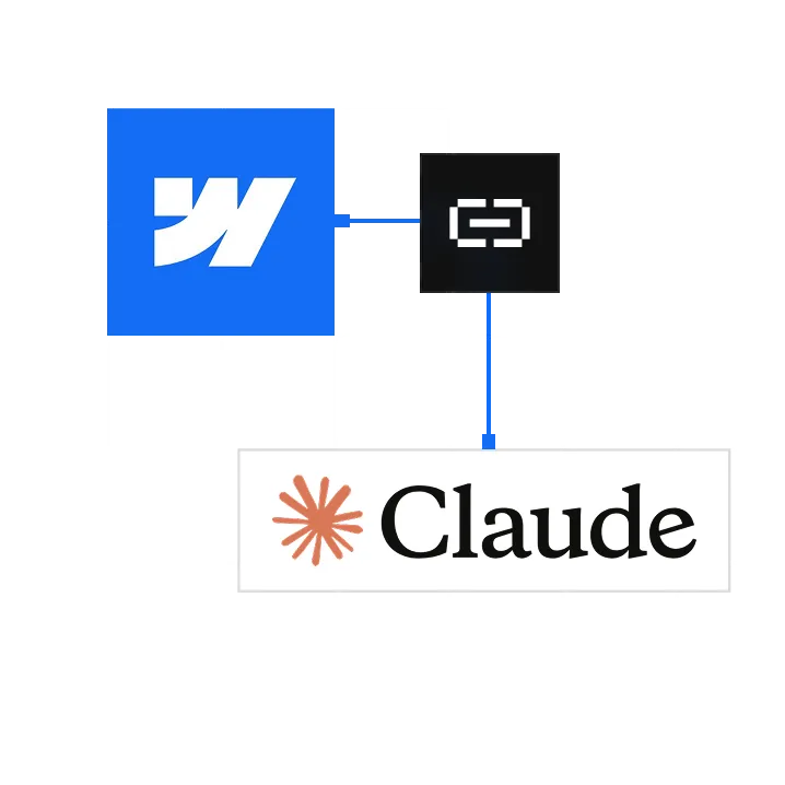 Three connected logos: W blue icon, black bracket symbol, and Claude with orange starburst.