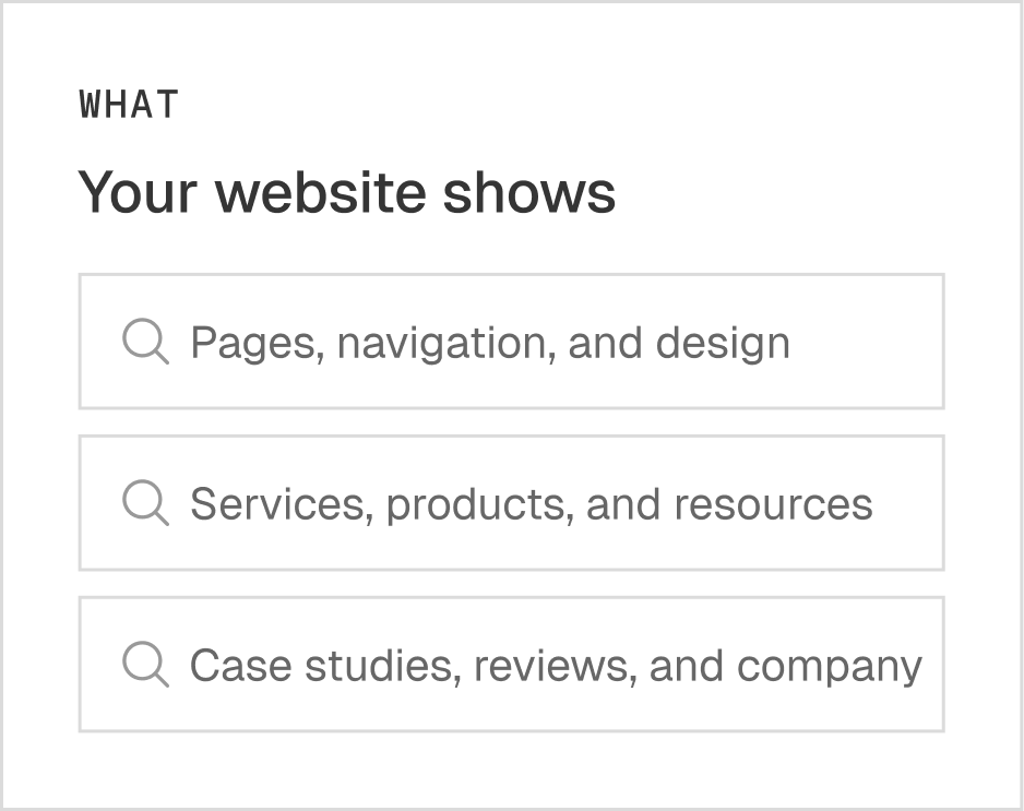 List showing website content: pages and design, services and products, case studies and reviews.