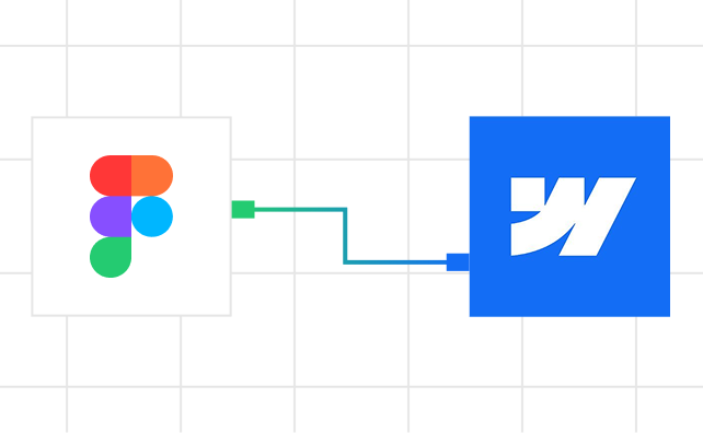 Diagram showing migration from Figma logo on left to Webflow logo on right.