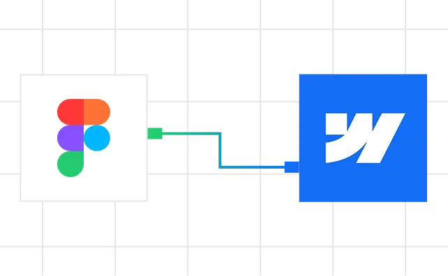 Diagram showing migration from Figma logo on left to Webflow logo on right.