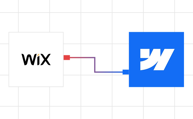 A flow diagram showing migration from Wix to Webflow platforms using their logos connected by an arrow.