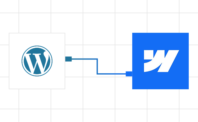 Diagram showing migration from WordPress logo on left to Webflow logo on right with connecting arrow.