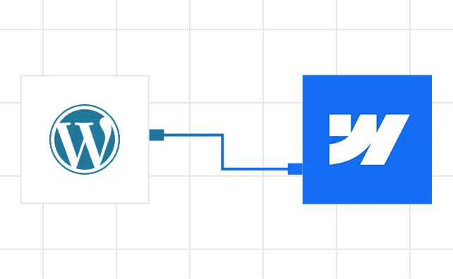 Diagram showing migration from WordPress logo on left to Webflow logo on right with connecting arrow.