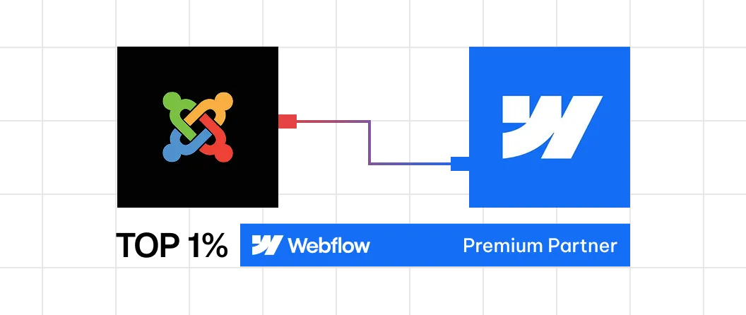 Figma logo linked to Webflow logo with text: Top 1% Webflow Premium Partner badge.