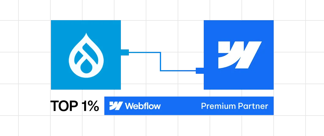 Figma logo linked to Webflow logo with text: Top 1% Webflow Premium Partner badge.