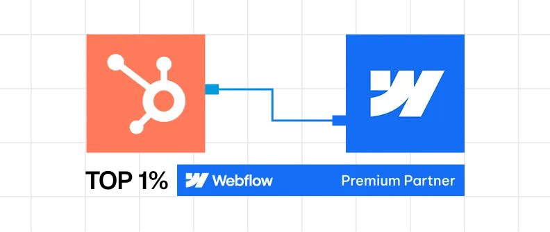 Figma logo linked to Webflow logo with text: Top 1% Webflow Premium Partner badge.