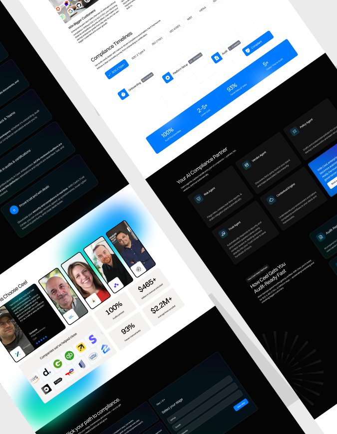 AI driven governance and compliance dashboard