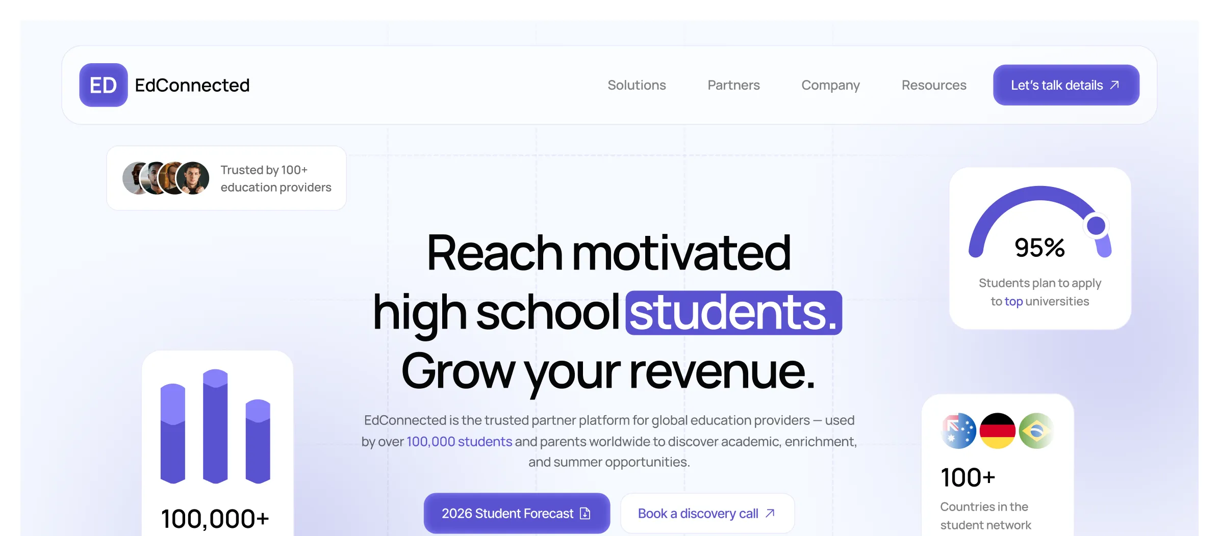EdConnected AI