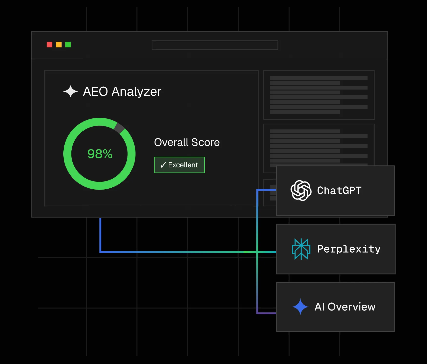 Appsrow AEO Analyzer: Scan, Score, and Get Cited by AI.