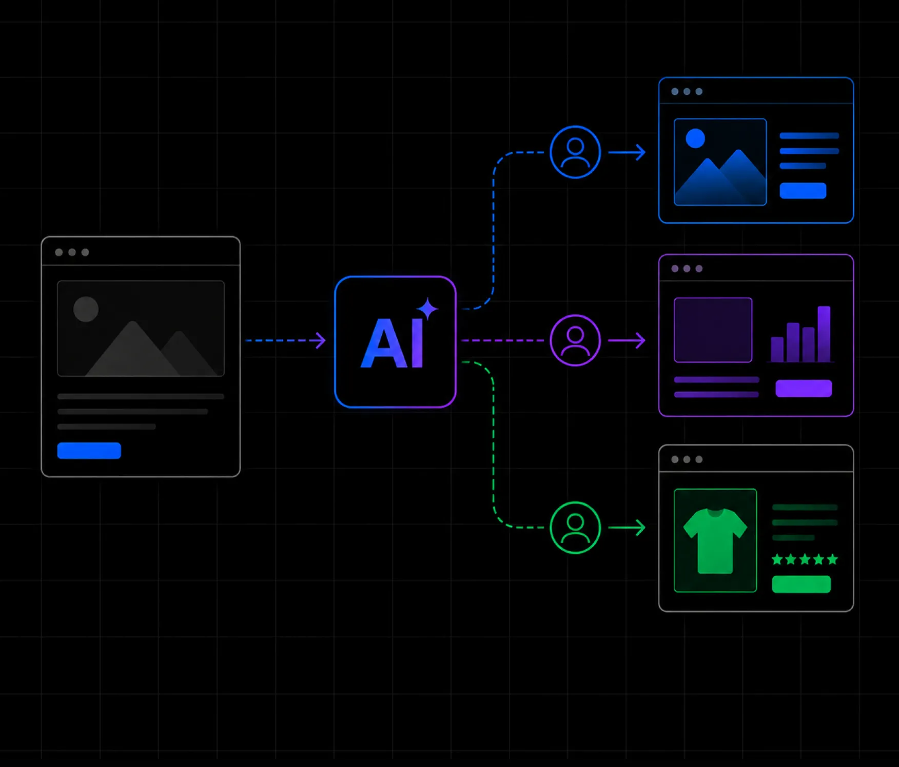 Made to Measure: How AI Is Ending One-Size-Fits-All Web Design 