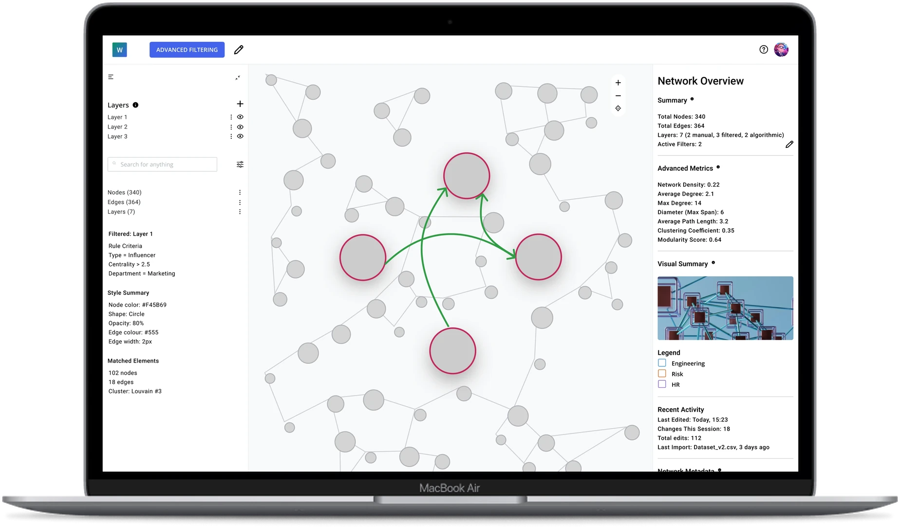 The network analysis tool shown on a laptop, with the canvas and the network overview panel